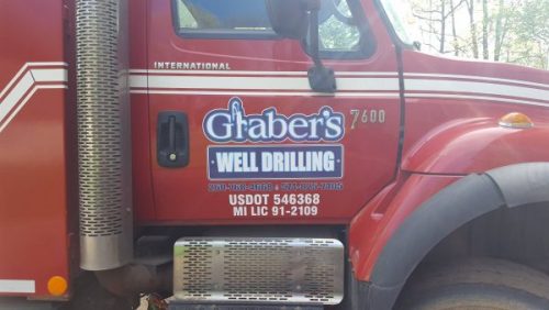 Well Drilling